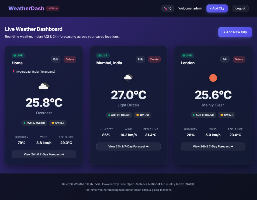 WeatherDash India